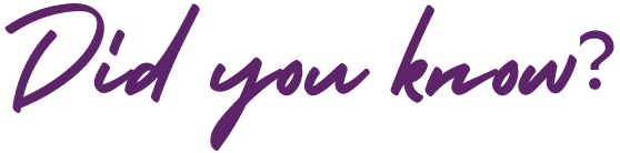 Did You Know? Did you know?