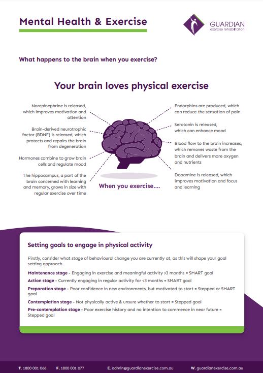 Mental Health An illustration depicting various exercises promoting mental health and well-being, emphasizing physical activity's benefits.