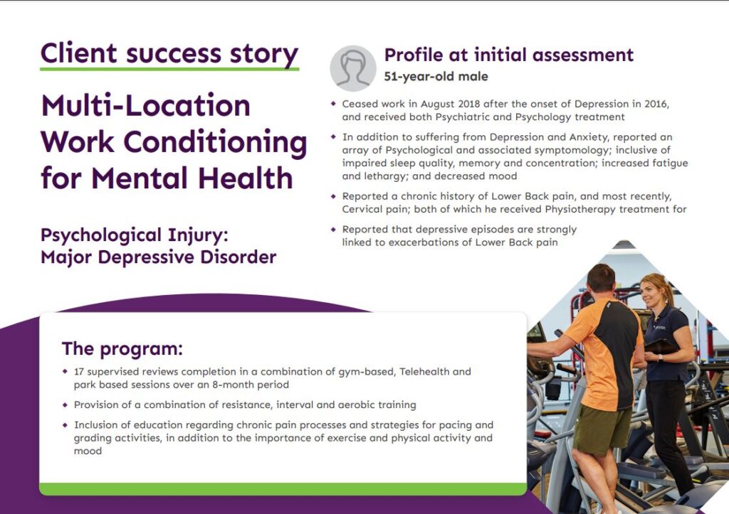Mental Health An informative flyer showcasing a comprehensive program for holistic health, focusing on mental health and overall wellness.