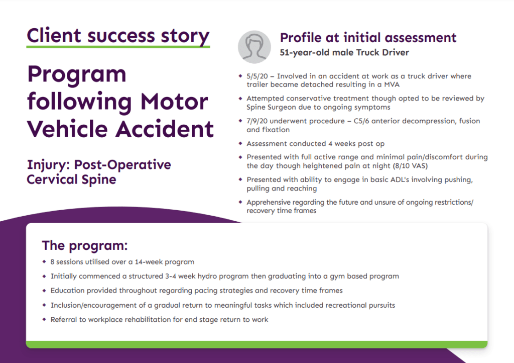 Musculoskeletal Injury Case Studies