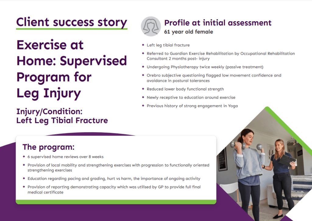 Musculoskeletal Injury Case Studies