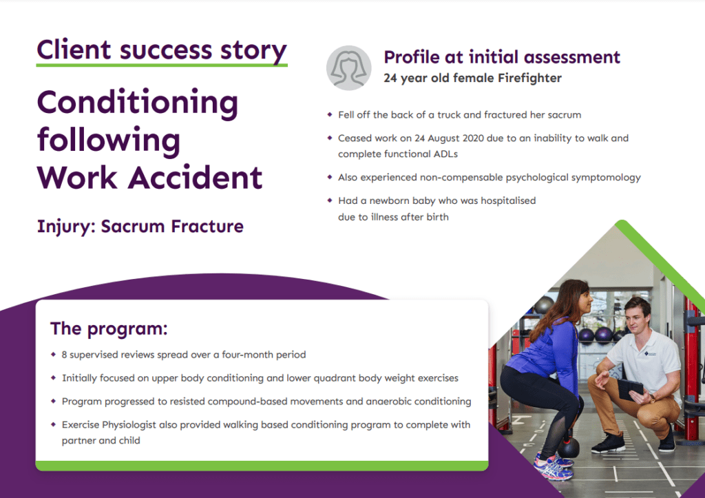 Musculoskeletal Injury Case Studies