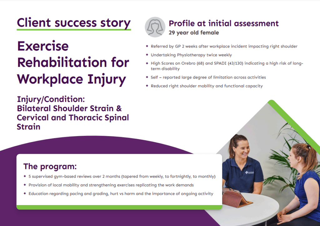 Musculoskeletal Injury Case Studies